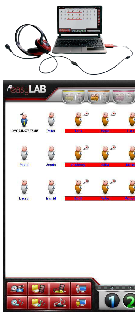 Avantaje easyLAB